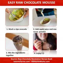 Easy Four-Step Raw Chocolate Mousse Recipe