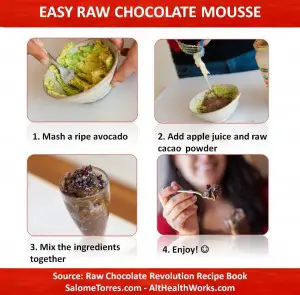 This Raw Chocolate Mousse Recipe is quite easy to make. 