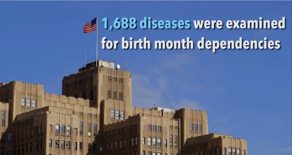 birth month disease