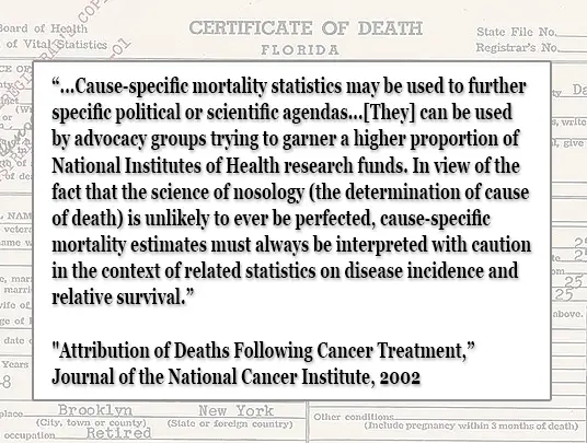 death statistics