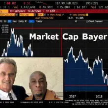 Biggest Destruction of Market Capital in its Home Country’s History? Bayer Stock Takes a Nosedive After Monsanto Cancer Verdict is Upheld