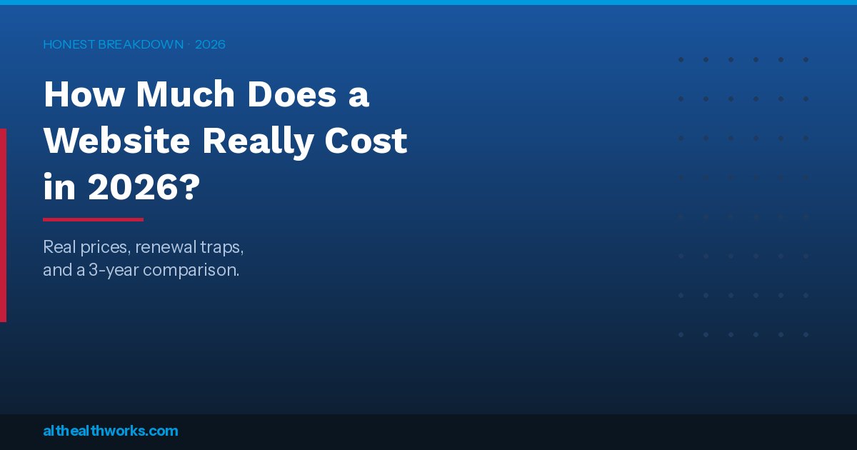 How Much Does a Website Cost in 2026?