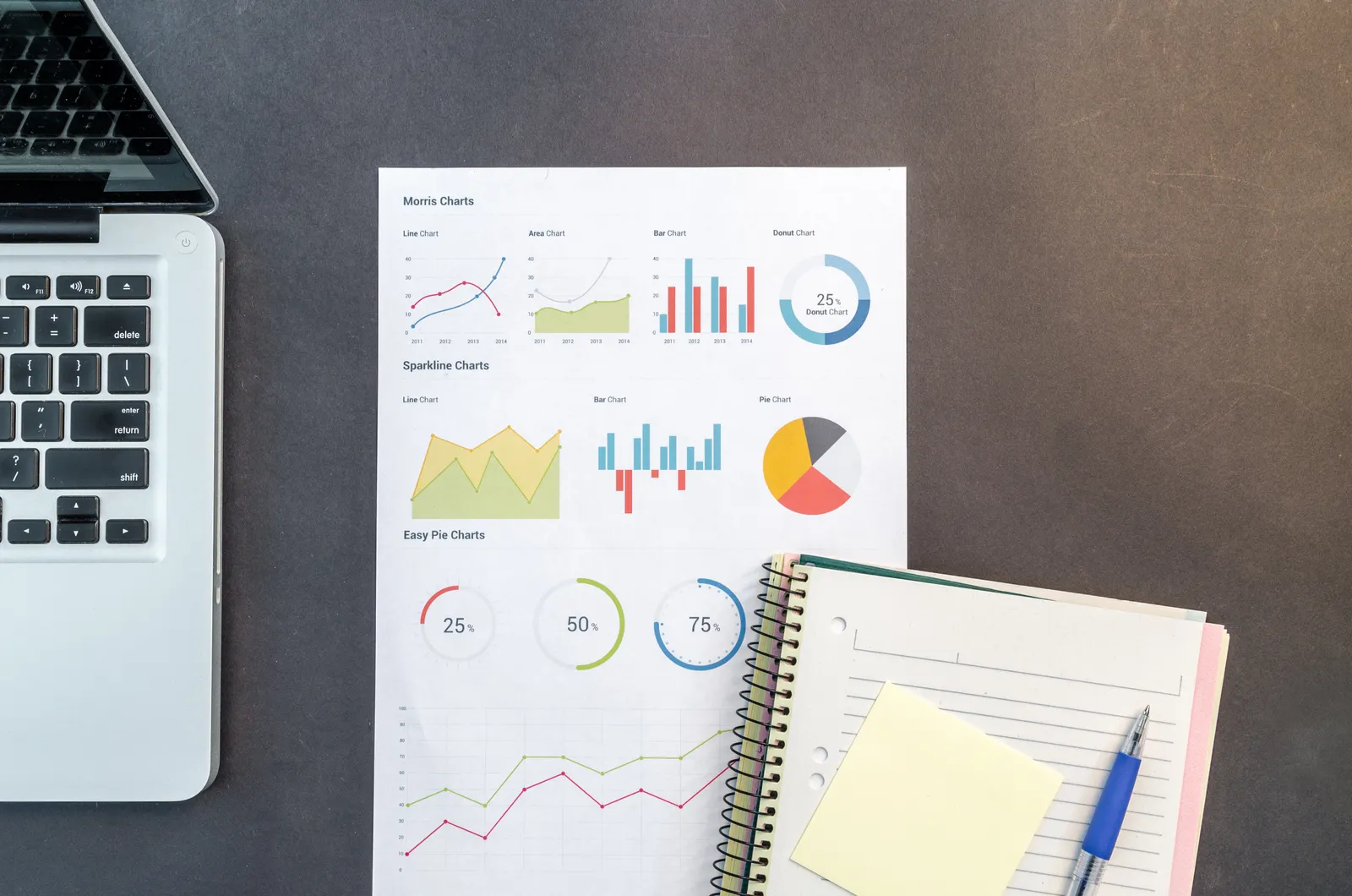 Financial charts on a desk