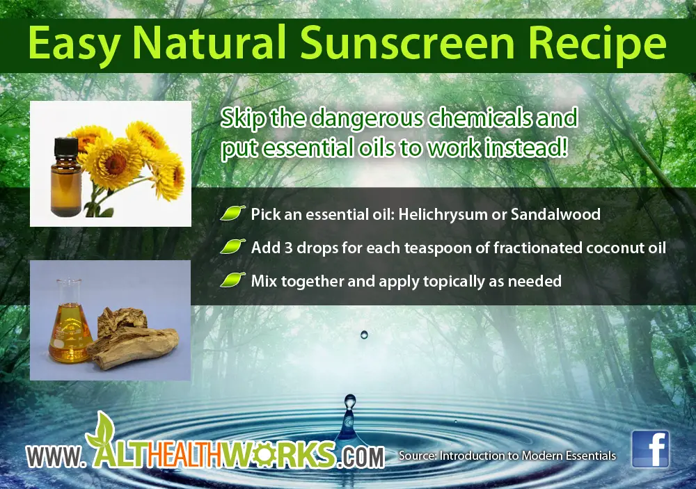 EasyNaturalSunscreenRecipe (1)