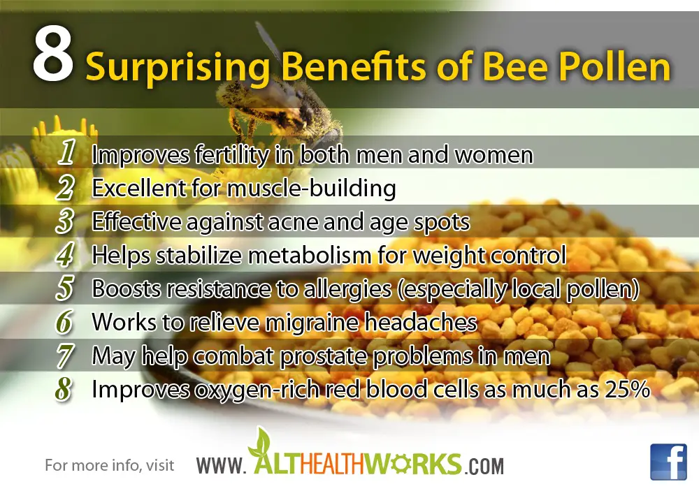 bee pollen side effects