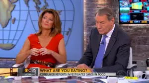 Consumer Reports recently came out in favor of GMO labeling on CBS News. 