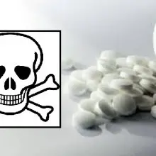 Prescription Drug Overdoses Now the 9th Leading Cause of Death in the United States — This ONE Type Accounts for More Than Half of Them