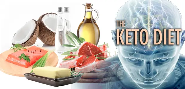 ketogenic diet althealthworks food list