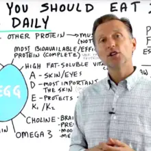 Holistic Doctor Explains: This is Why You Need to Eat At Least 2 to 4 Eggs Per Day